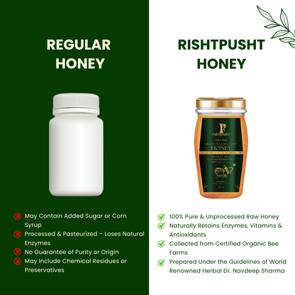 Multiflora Raw & Unprocessed Golden Honey