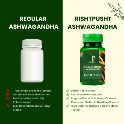Ashwagandha